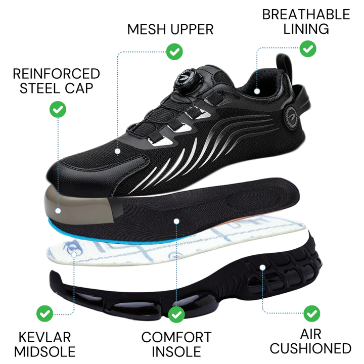 OrthoShield | Orthopedic Safety Shoes S3